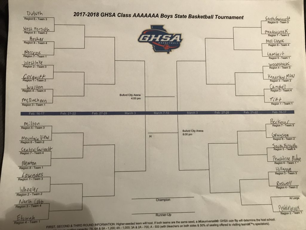 First Look: GHSA State Playoff Brackets Sandy #39 s Spiel