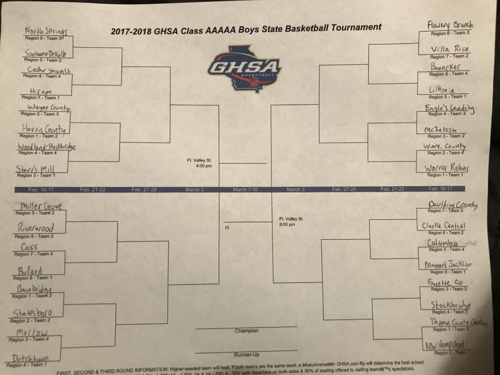 First Look GHSA State Playoff Brackets Sandy's Spiel