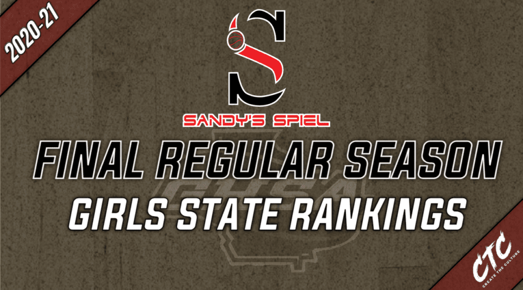 Final Regular Season GHSA Girls Basketball State Rankings