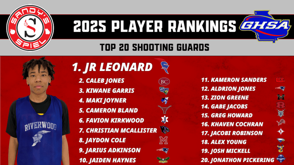 2025 GHSA Boys Player Rankings SG 