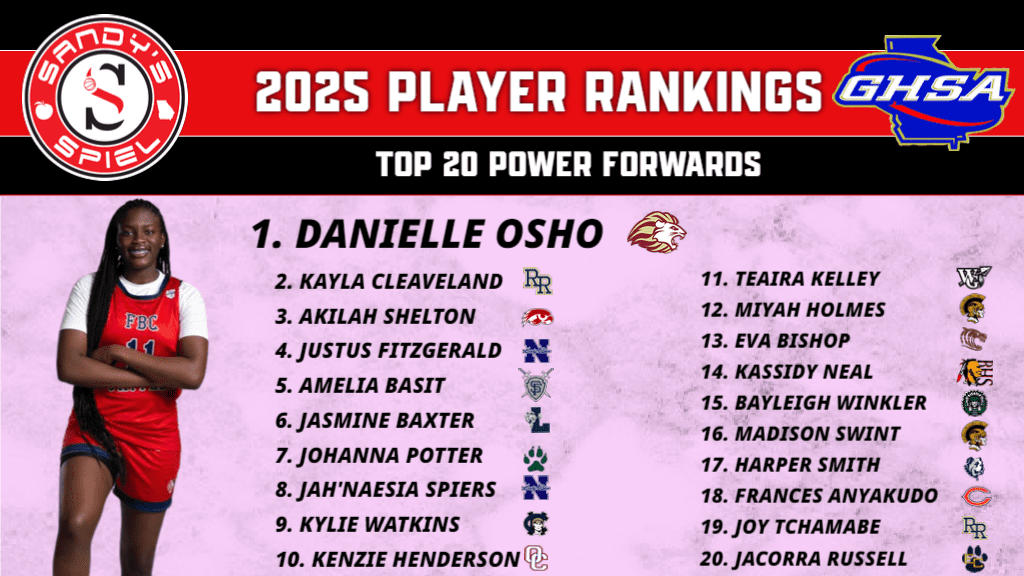 2025 GHSA Girls Player Rankings PF