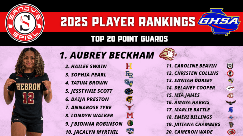 2025 GHSA Girls Player Rankings PG