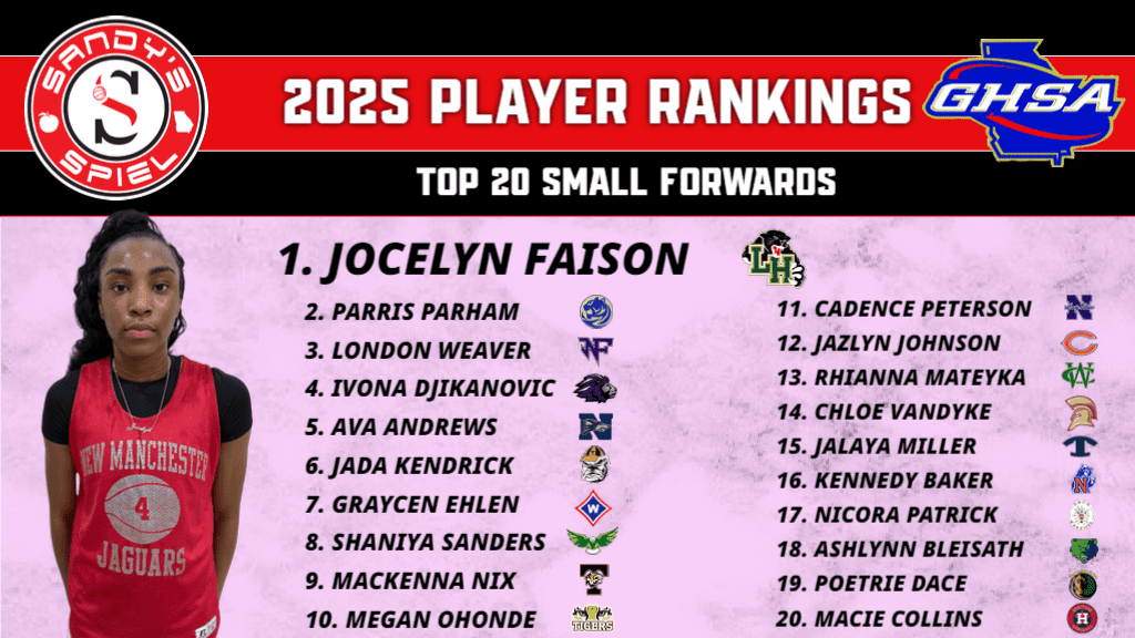 2025 GHSA Girls Player Rankings SF