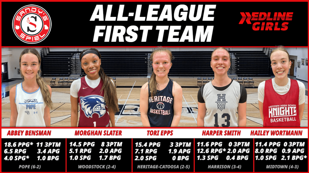 2024 Sandy's Spiel Sunday Fall League Girls All-League First Team