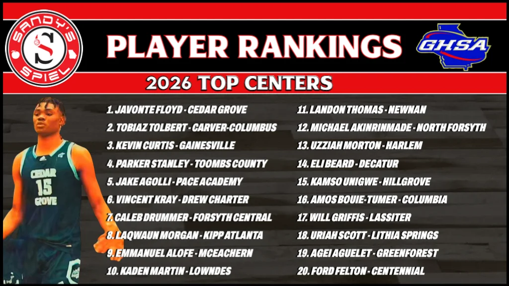 2026 Boys Player Rankings Centers