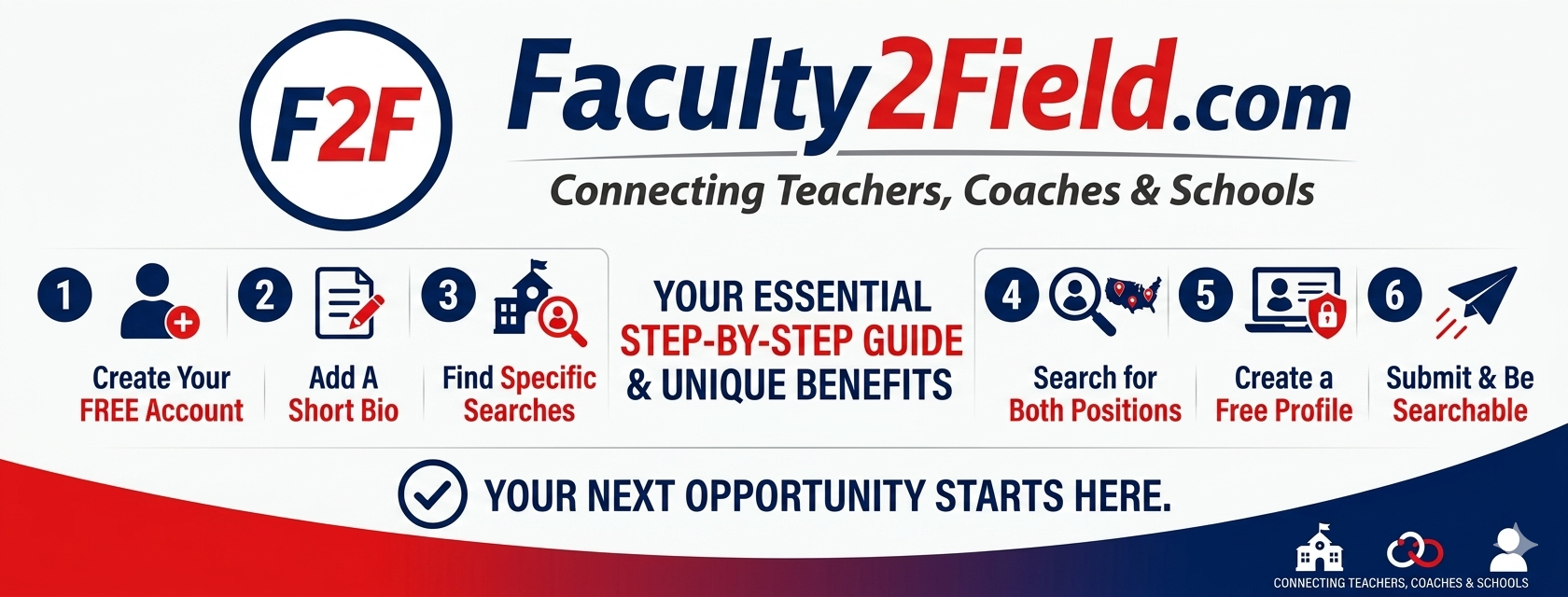 Faculty2Field