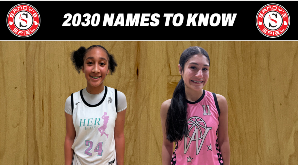 2030 Names to Know